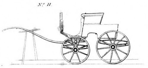Fuller Figure 11 Low Phaeton Fuller Figure 11 Low Phaeton