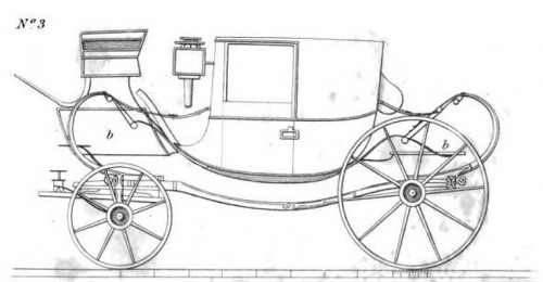 Fuller Figure 3 Town Chariot Fuller Figure 3 Town Chariot