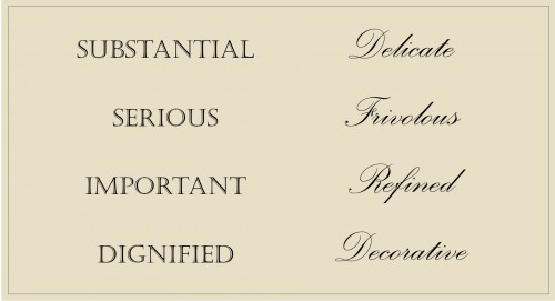 Figure 1 terms